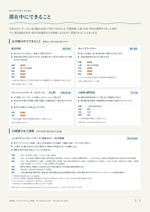 体験・レクリエーション詳細ガイド